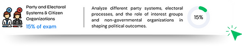 AP Comparative Government (4).png