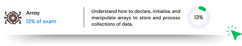 AP Computer Science A (6).png