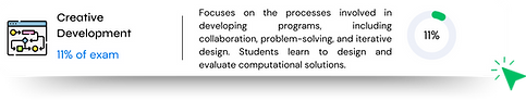 AP Computer Science Principles (1).png