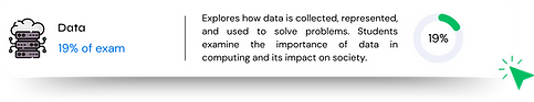 AP Computer Science Principles (2).png