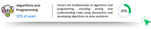 AP Computer Science Principles (3).png