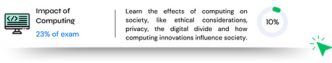 AP Computer Science Principles (5).png