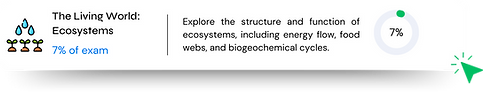 AP Environmental Science (1).png