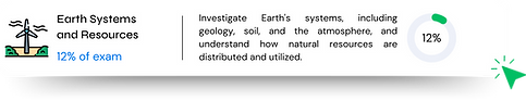 AP Environmental Science (5).png