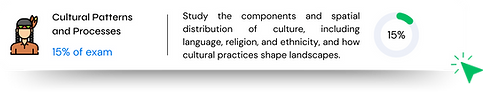 AP Human Geography (3).png