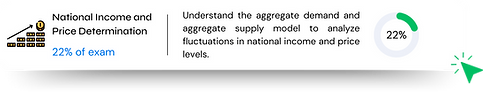 AP Macroeconomics (3).png