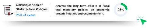 AP Macroeconomics (5).png