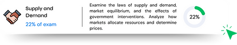 AP Microeconomics (2).png