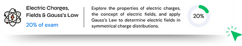 AP Physics C E&M (1).png