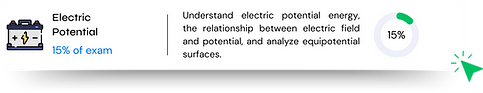 AP Physics C E&M (2).png