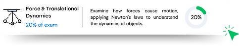 AP Physics C Mechanics  (2).png