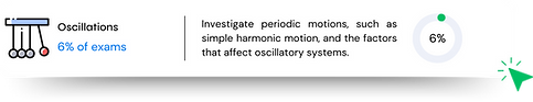 AP Physics C Mechanics  (8).png