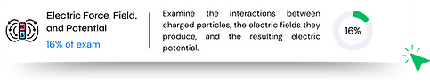 AP Physics II (2).png