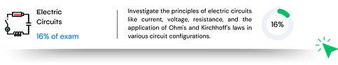 AP Physics II (3).png
