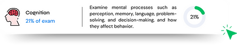 AP Psychology (2).png
