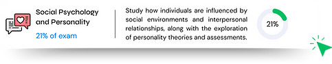 AP Psychology (4).png