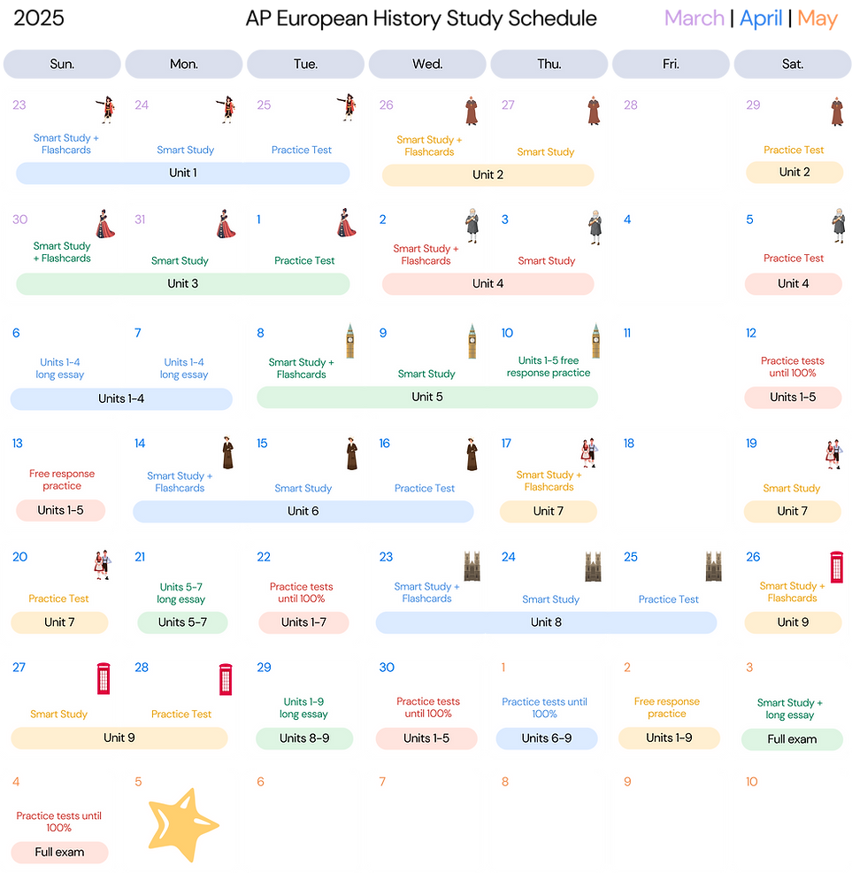 AP United States History Study Schedule (1).png