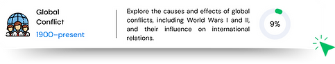 AP World History (5).png