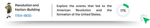 Study button for AP US History Unit 2: Colonization and Cultural Shifts -- 6-8% of the exam. Links to free Thea study kit.